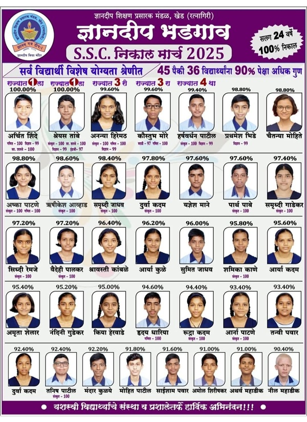 SSC X 25
